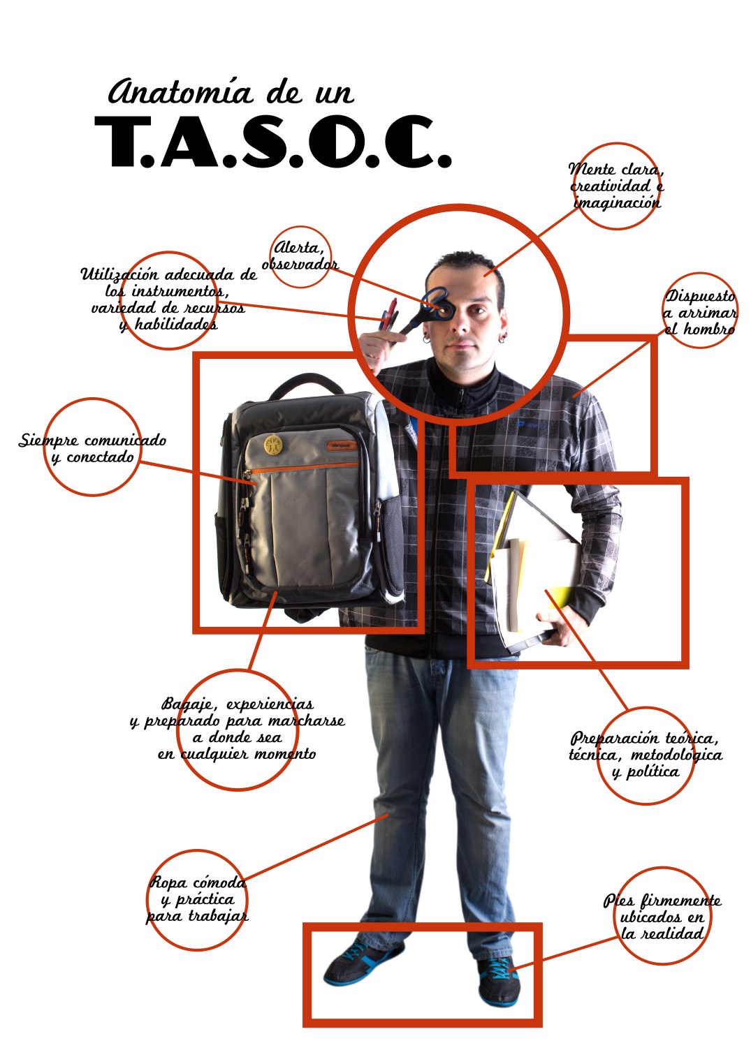 Tecnico Animador Socio Cultural-01