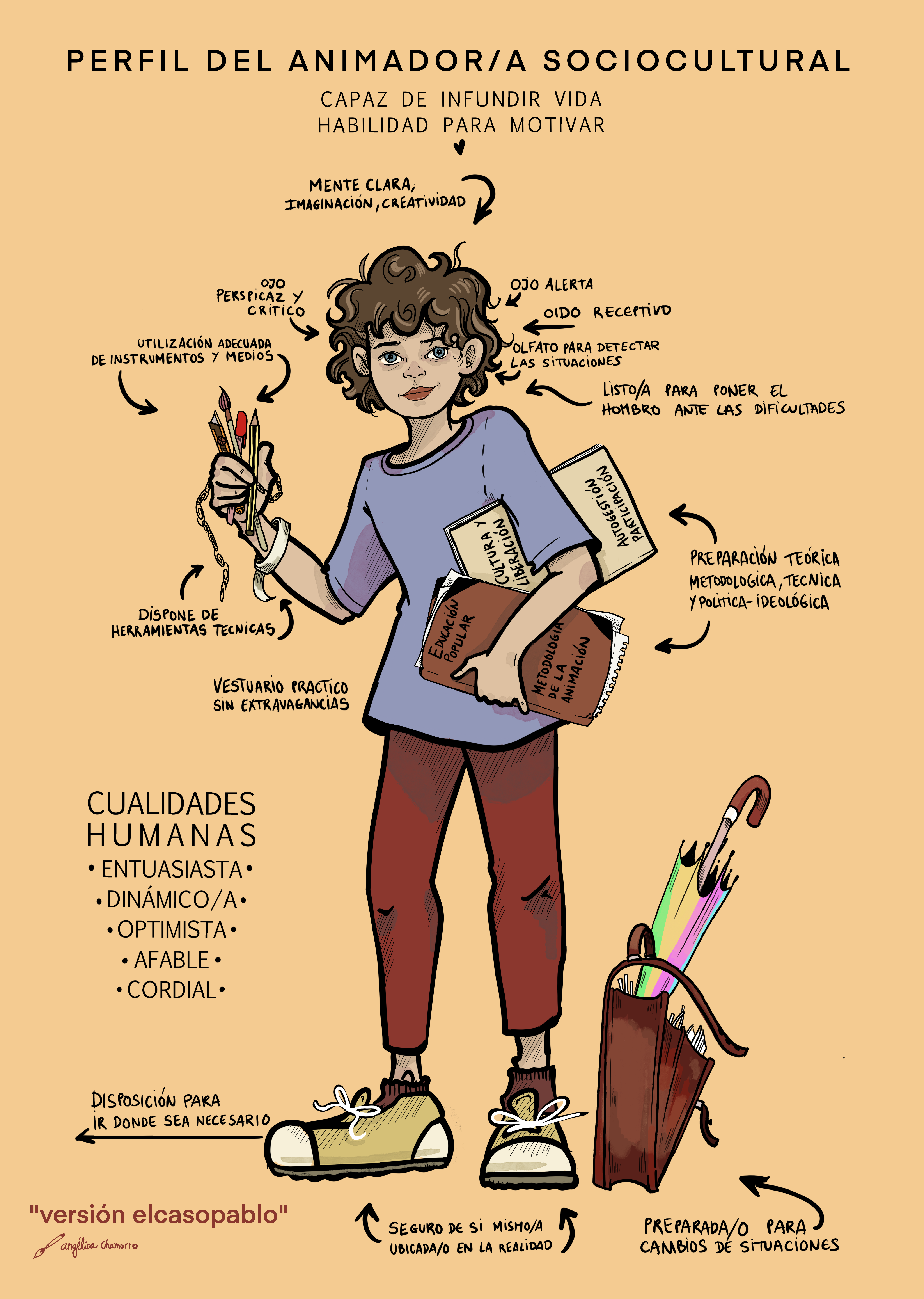 Con texto a color fondo naranja